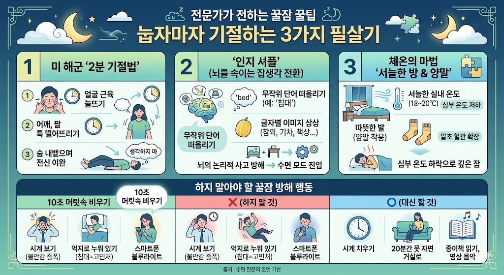 눕자마자 기절하는 3가지 필살기 눕자마자