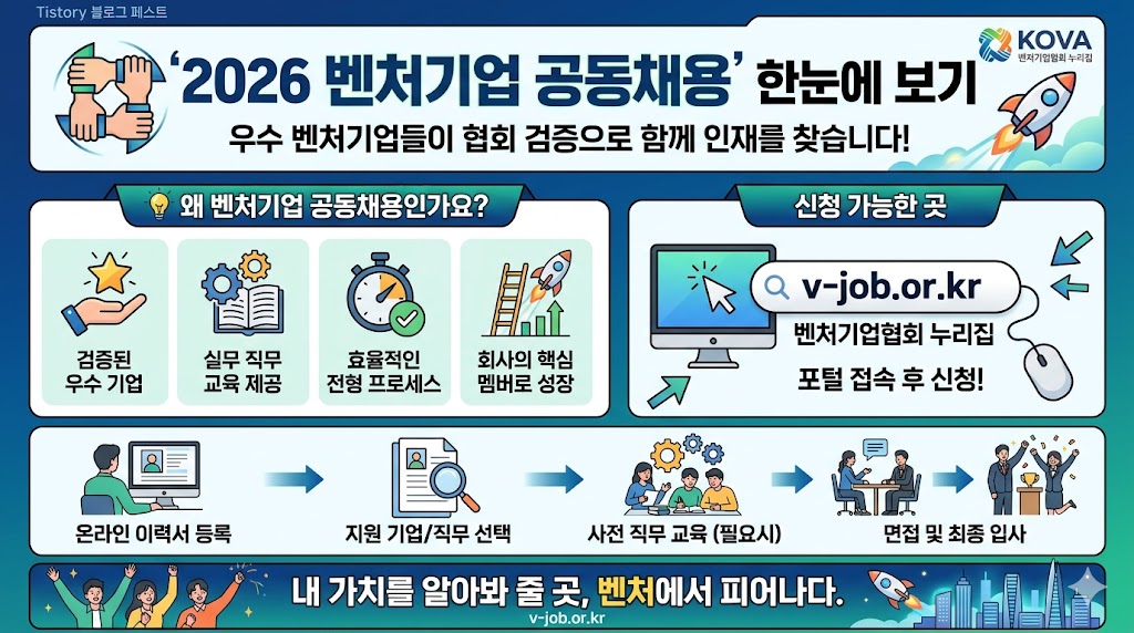 벤처