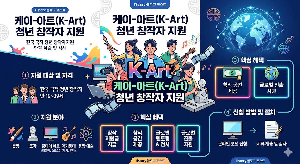 케이아트