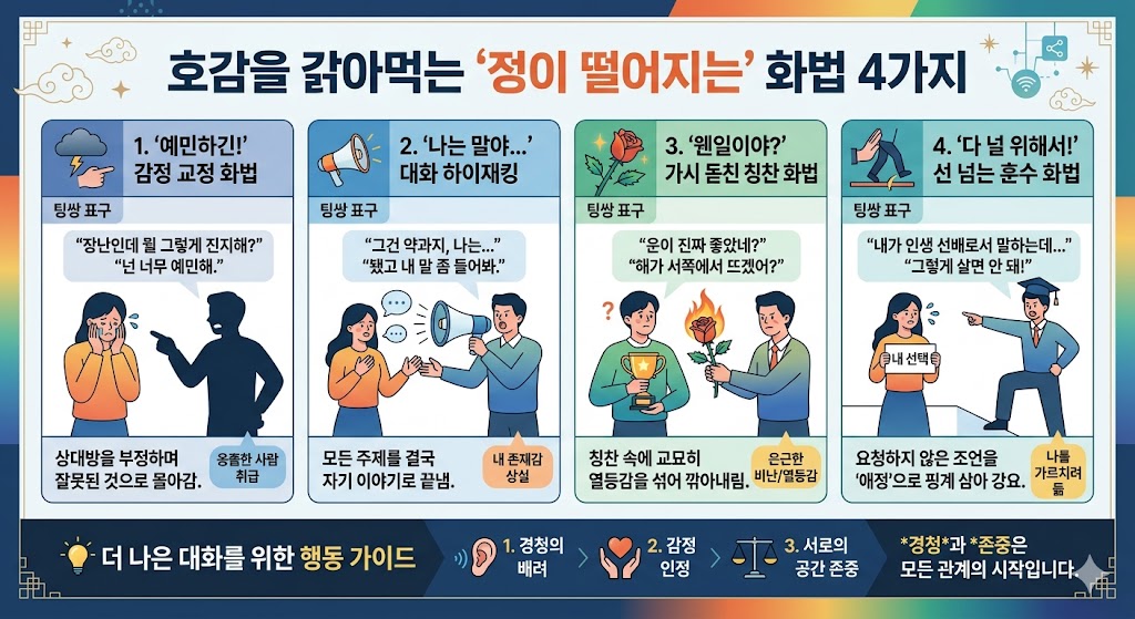정 떨어지게 만드는 사람들의 화법 4가지 호감